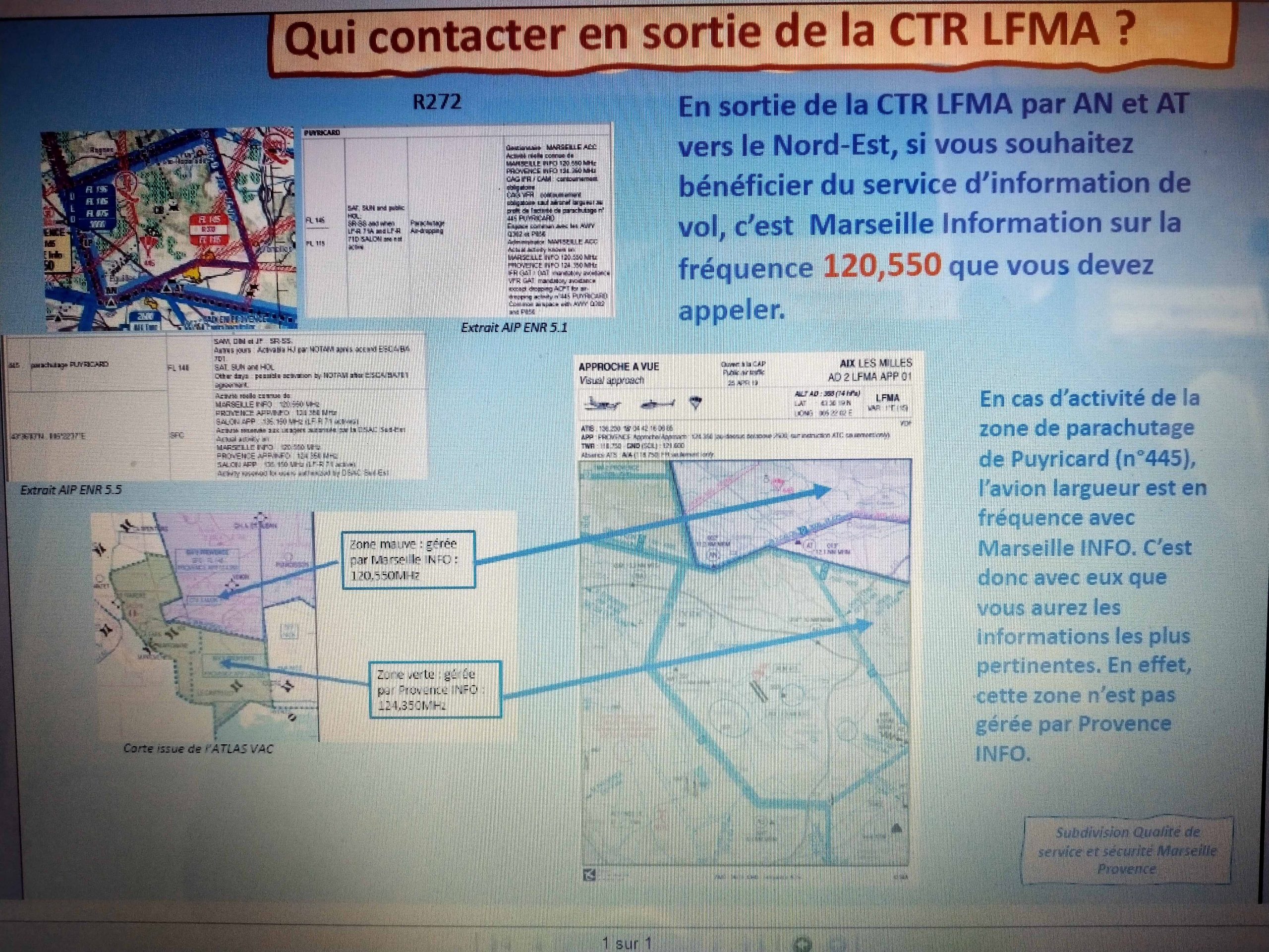 autour de LFMA