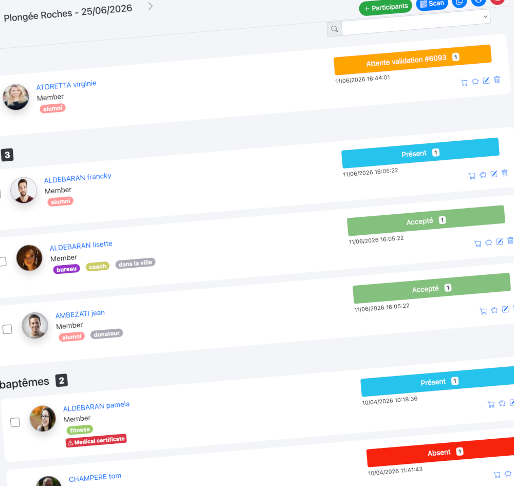 How to manage nonprofit activities with Kananas